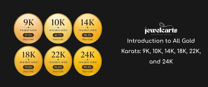 Introduction to All Gold Karats: 9K, 10K, 14K, 18K, 22K, and 24K