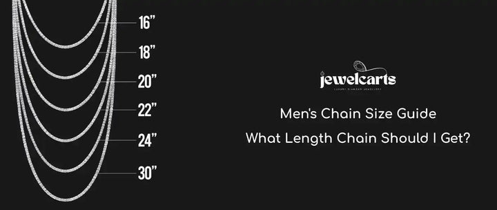 Find the perfect men's chain length with this size guide covering 16 to 30 inch chains, neck measuring tips, and Cuban link chain recommendations.