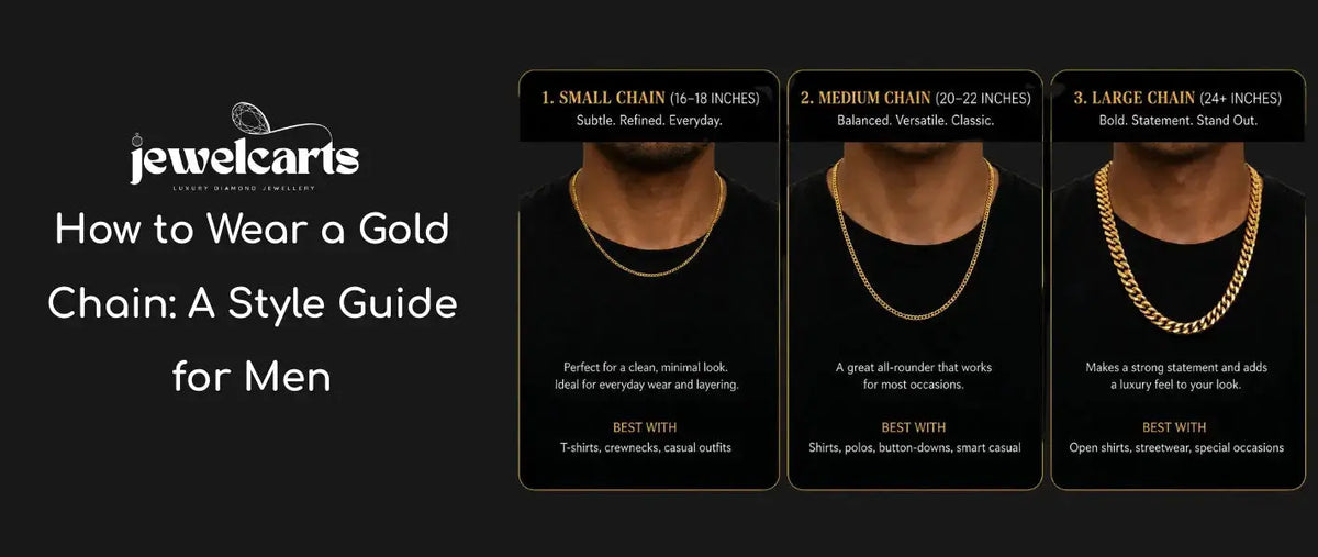 How to Wear a Gold Chain: A Style Guide for Men