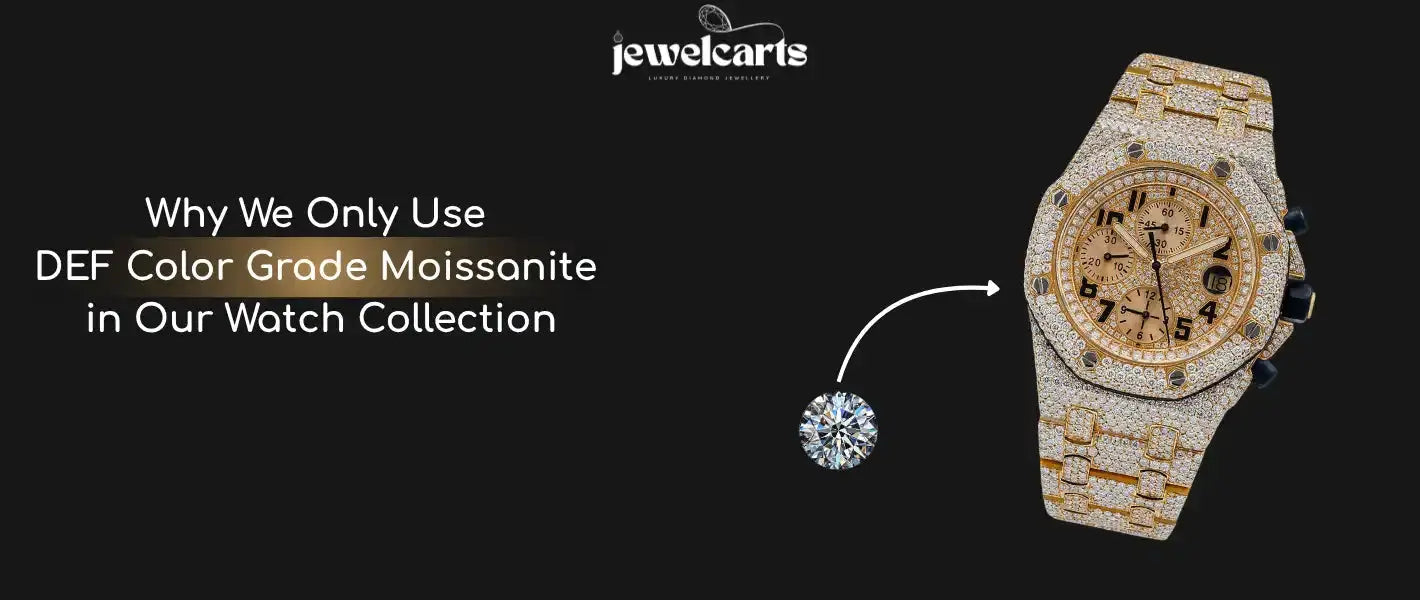 Why We Only Use DEF Color Grade Moissanite in Our Watch Collection