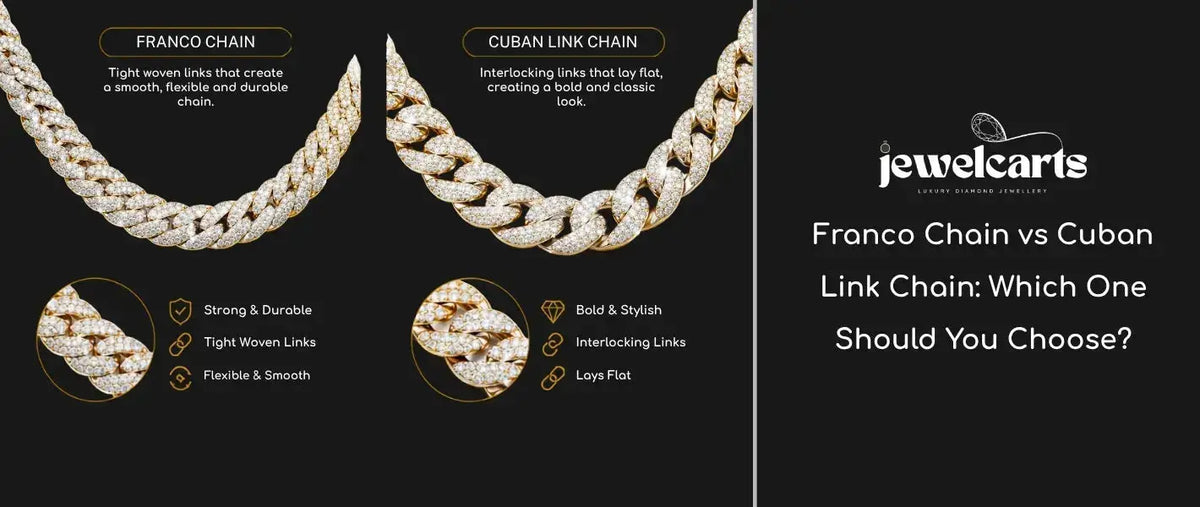 Franco Chain vs Cuban Link Chain: Which One Should You Choose?