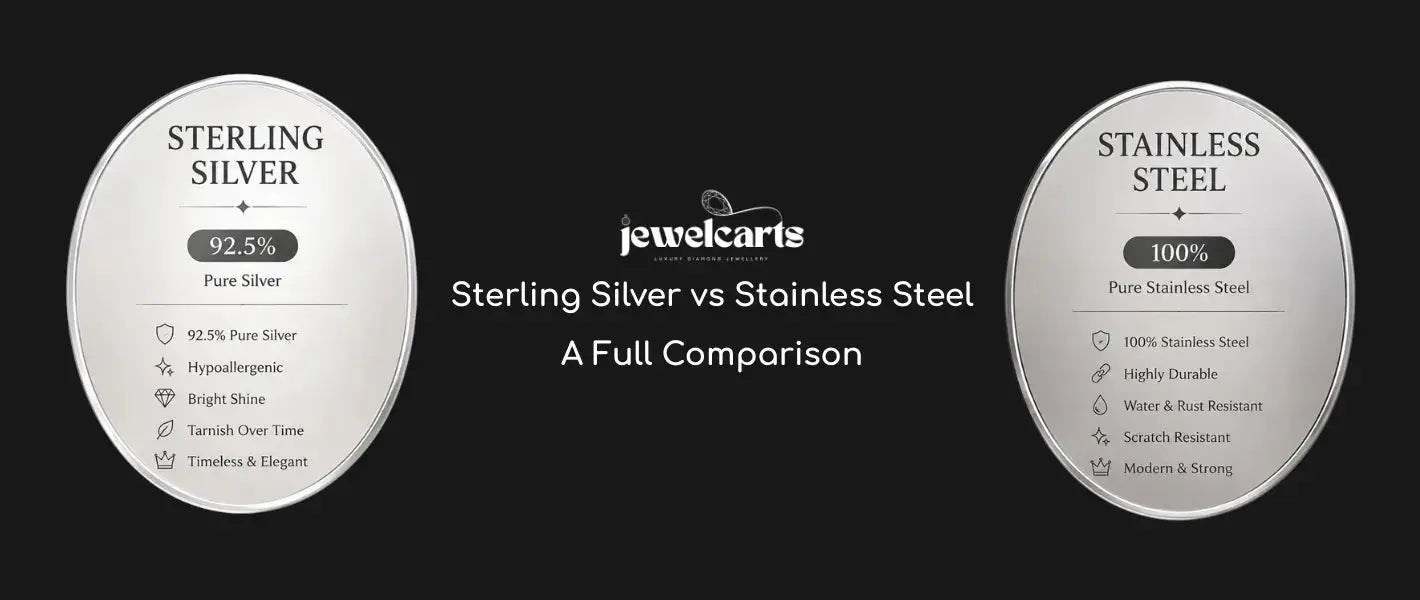 Sterling Silver vs Stainless Steel: A Full Comparison