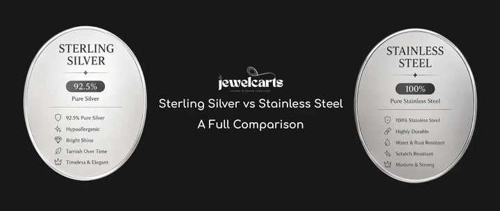 Sterling Silver vs Stainless Steel: A Full Comparison